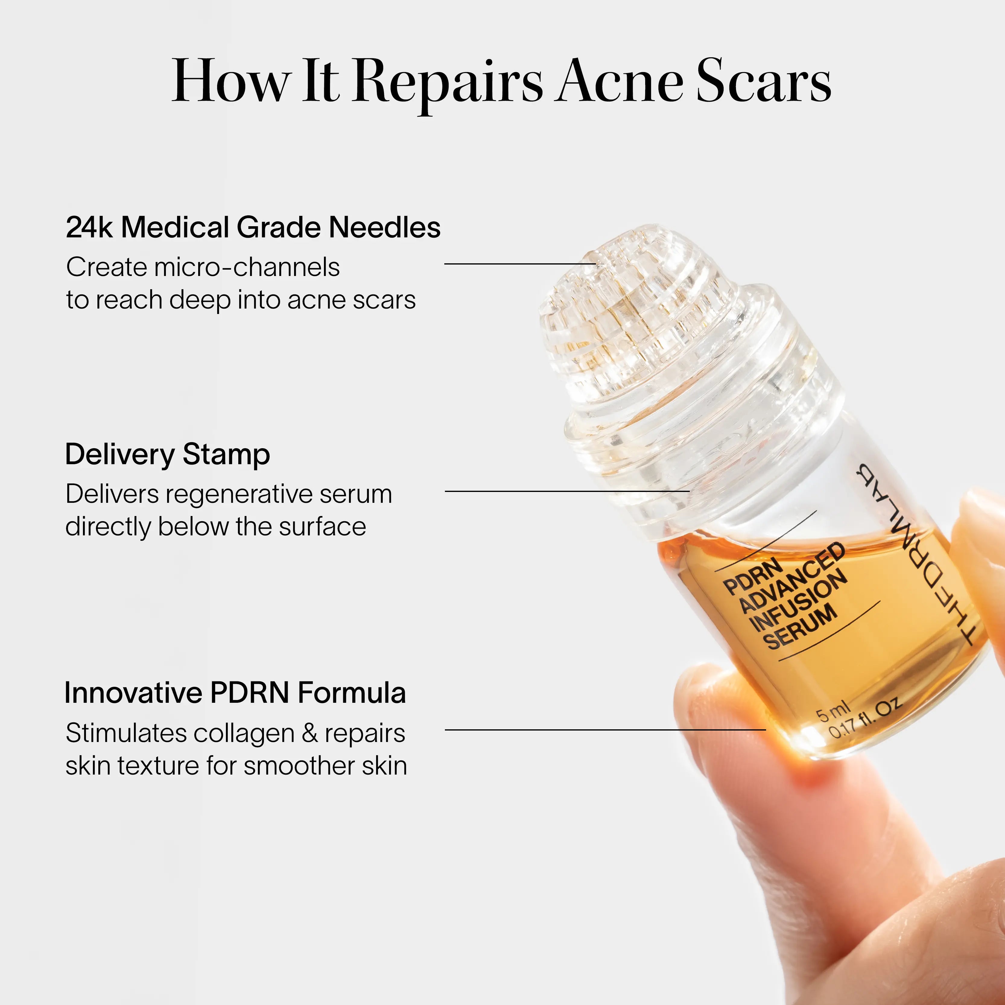 PDRN Advanced Infusion Treatment