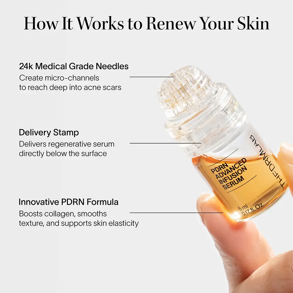 THE DRM LAB™ PDRN Micro Infusion System