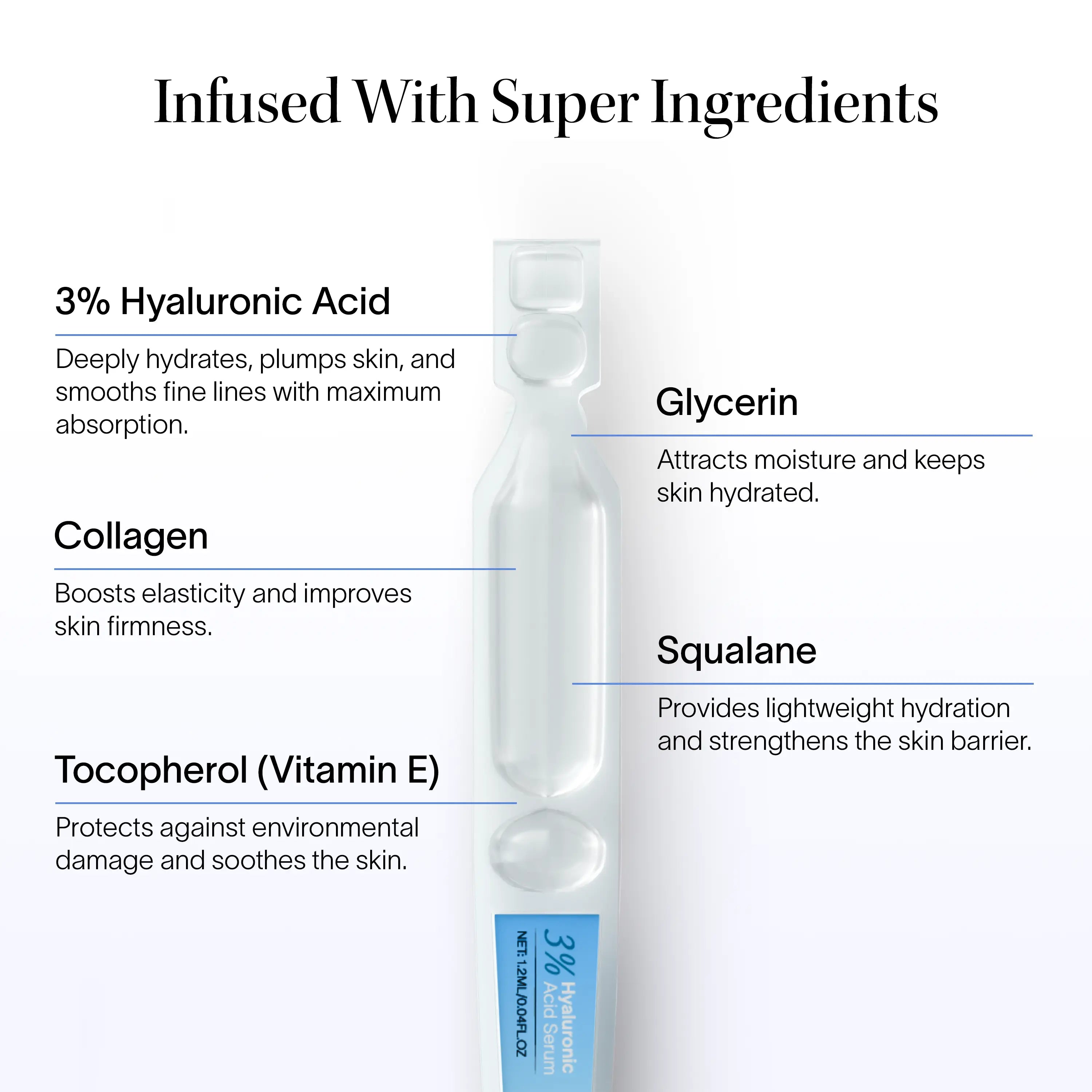 THE DRM LAB 3% Hyaluronic Acid Serum