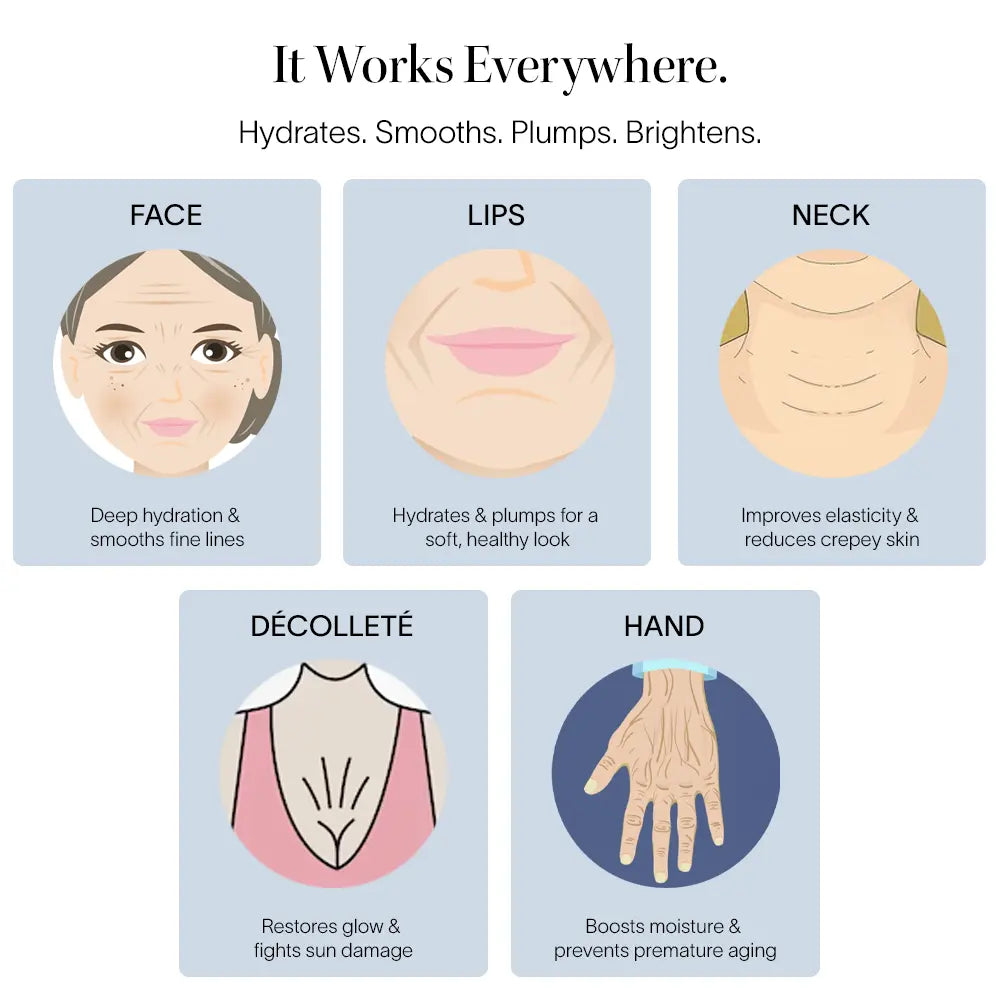 THE DRM LAB 3% Hyaluronic Acid Serum